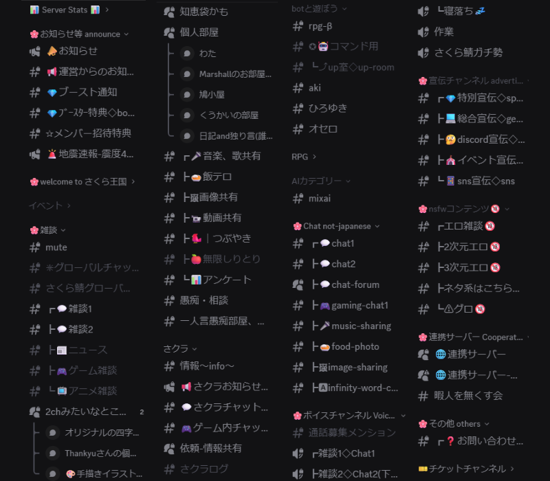 チャンネルの画像